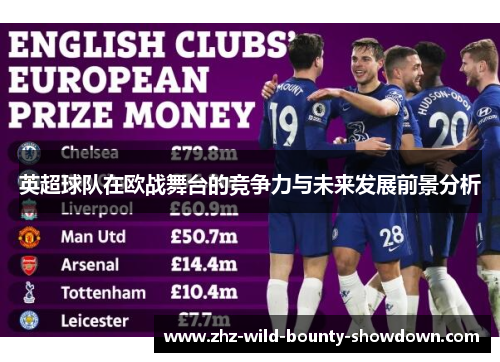 英超球队在欧战舞台的竞争力与未来发展前景分析