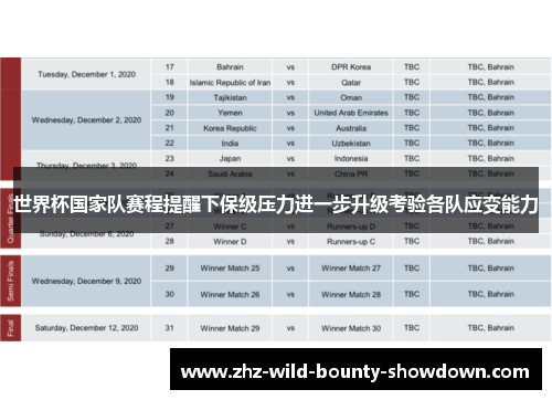 世界杯国家队赛程提醒下保级压力进一步升级考验各队应变能力