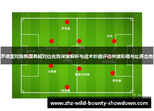 罗德里对阵韩国英超对位优势深度解析与战术价值评估关键影响与比赛走向