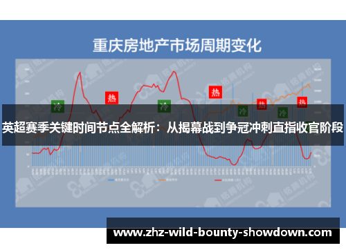 英超赛季关键时间节点全解析：从揭幕战到争冠冲刺直指收官阶段