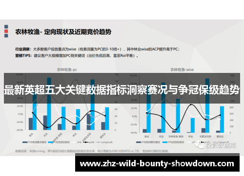 最新英超五大关键数据指标洞察赛况与争冠保级趋势