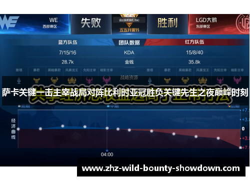 萨卡关键一击主宰战局对阵比利时亚冠胜负关键先生之夜巅峰时刻