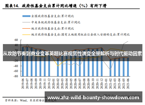 从攻防节奏到商业变革英超比赛观赏性演变全景解析与时代驱动因素
