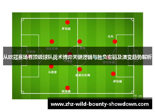 从欧冠赛场看顶级球队战术博弈关键逻辑与胜负密码及演变趋势解析
