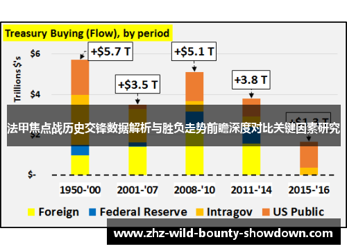 法甲焦点战历史交锋数据解析与胜负走势前瞻深度对比关键因素研究
