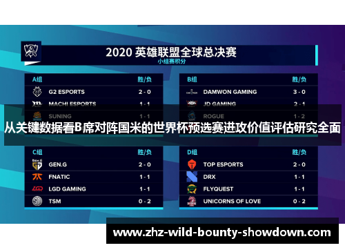 从关键数据看B席对阵国米的世界杯预选赛进攻价值评估研究全面