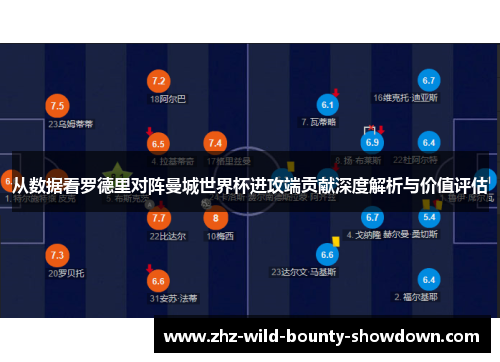 从数据看罗德里对阵曼城世界杯进攻端贡献深度解析与价值评估