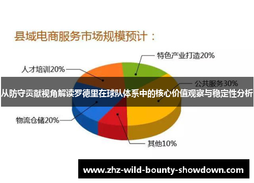 从防守贡献视角解读罗德里在球队体系中的核心价值观察与稳定性分析 从防守贡献视角解读罗德里在球队体系中的核心价值观察与稳定性分析